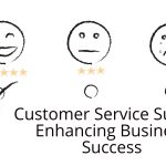 Customer Service Survey: Enhancing Business Success